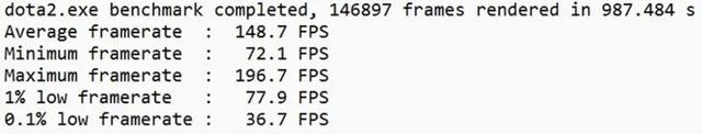 i7-13700H vs R7-7840H: 实测主流价位游戏本该如何选择处理器？