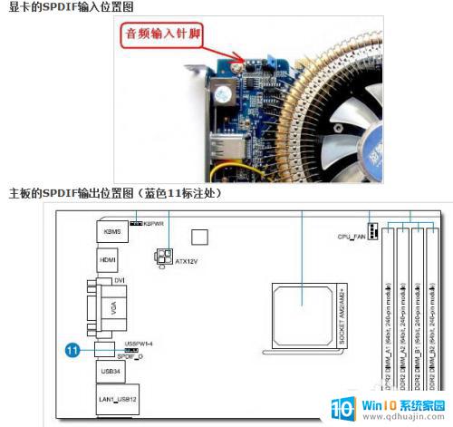 电视和电脑hdmi连接 电脑HDMI连接电视无法显示的解决办法