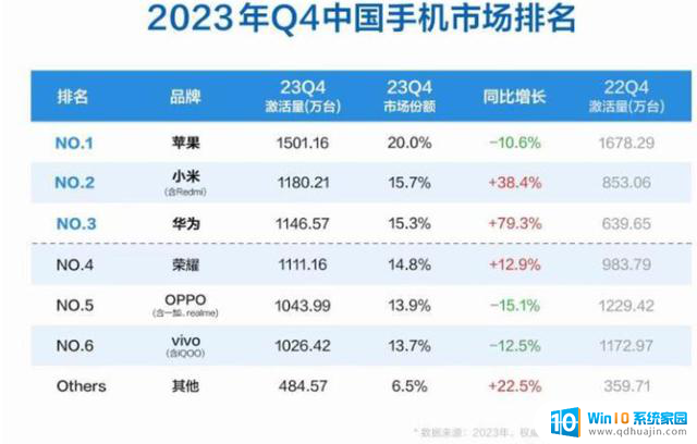 被微软超越,苹果陷困境,Vision Pro会是解药吗? - 专业视觉解决方案或让苹果扭转颓势