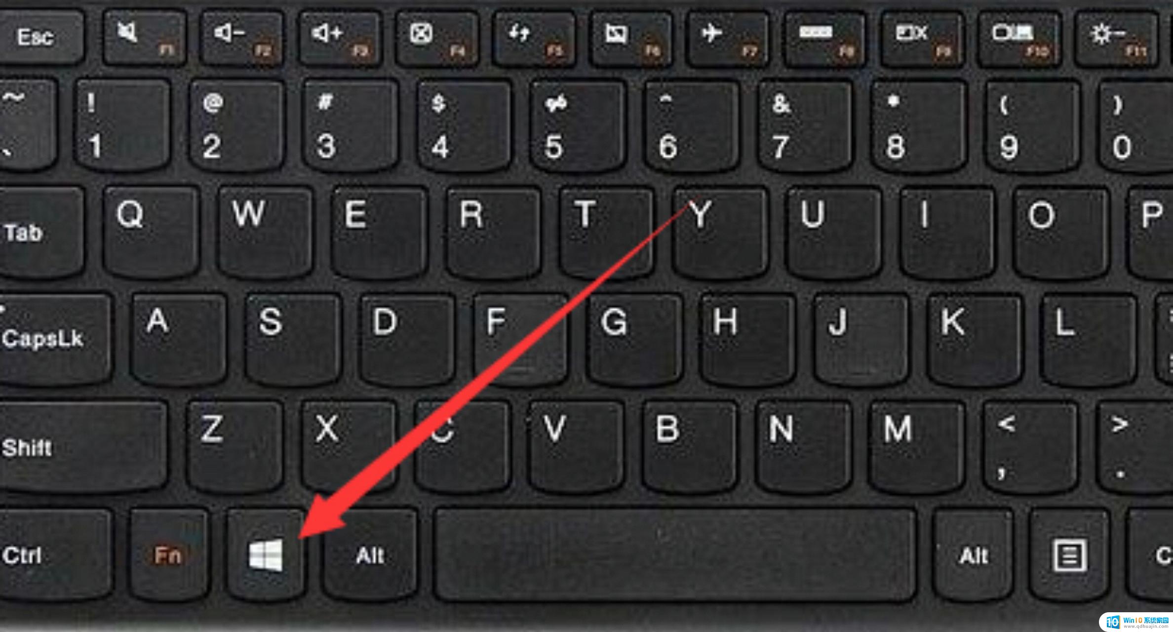 笔记本电脑control键 control键是哪个键