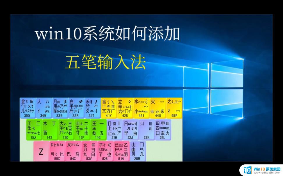 win10系统如何添加五笔输入法 搜狗输入法如何设置五笔输入法