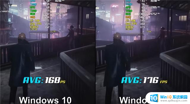 Win10/Win11系统怎么选？实测帧率差10%！12600KF vs 13490F对比