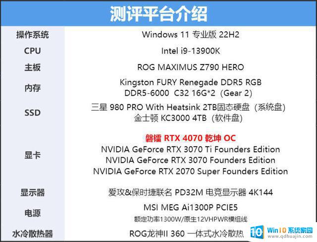 磐镭RTX 4070 乾坤 OC显卡评测：扭转乾坤，畅享2K，性能一流！