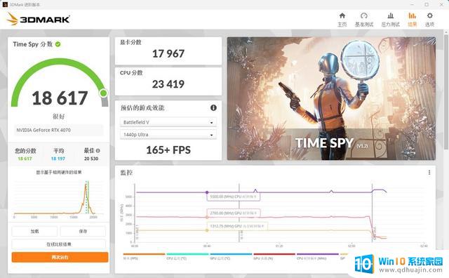 磐镭RTX 4070 乾坤 OC显卡评测：扭转乾坤，畅享2K，性能一流！