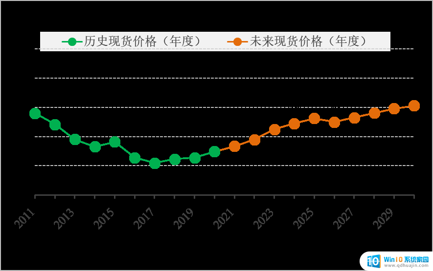 北美铀矿股和核能概念股飙涨，微软将获得星牌能源的核电供应，助力核能行业发展