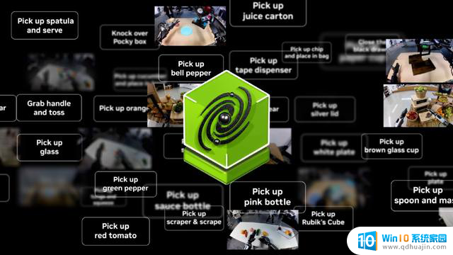 英伟达NVIDIA：向开放生态平台转型，发布关键技术 - Computex 2025最新动态