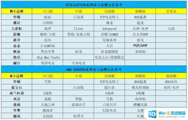 索泰PGF系列显卡推出虚拟代言人“莉达”，为你带来极致游戏体验