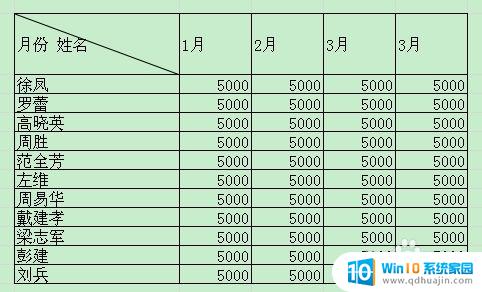 电脑表格斜线怎么打字两种方法 如何在Excel表中画斜线并在上下位置输入文字