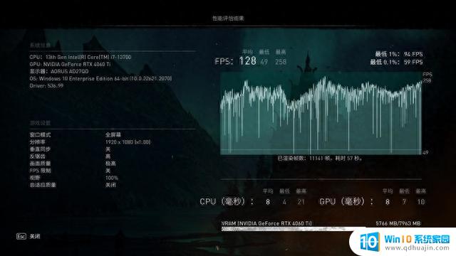 七彩虹iGame RTX 4060 Ti Mini OC 8GB迷你显卡评测