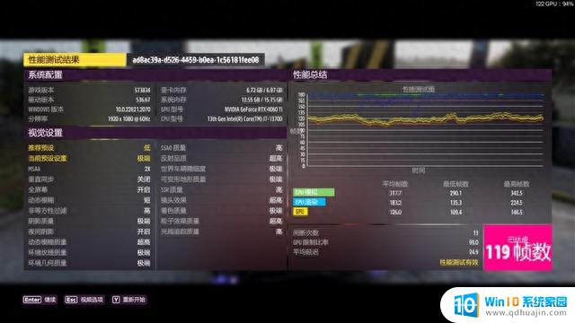 七彩虹iGame RTX 4060 Ti Mini OC 8GB迷你显卡评测