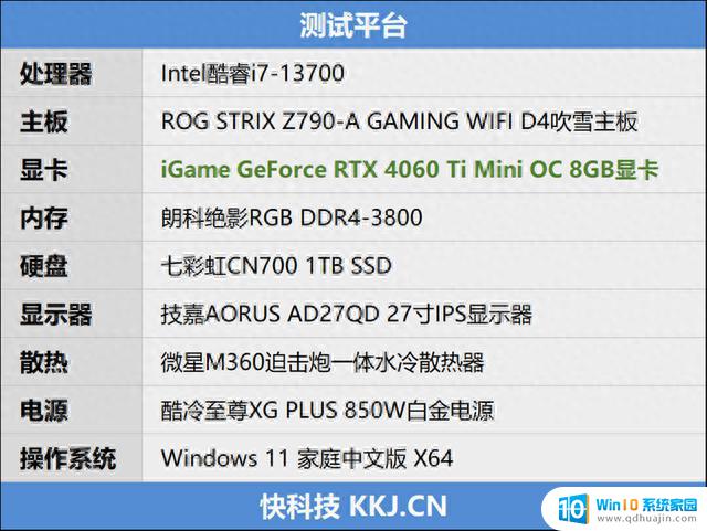 七彩虹iGame RTX 4060 Ti Mini OC 8GB迷你显卡评测