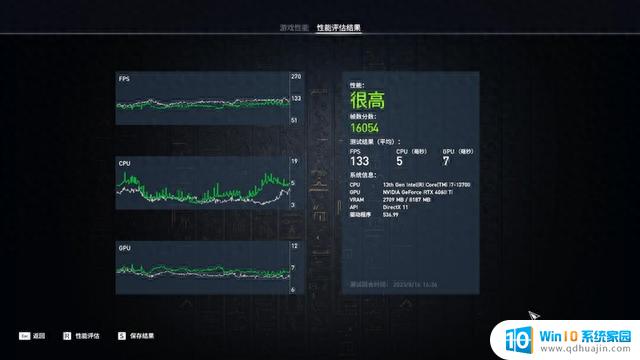 七彩虹iGame RTX 4060 Ti Mini OC 8GB迷你显卡评测