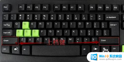 电脑键盘的点是哪个键 电脑键盘各个键的作用