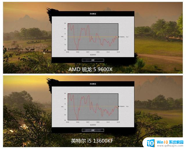 AMD vs Intel处理器，谁更胜一筹，各位说了算——全面对比，看看哪个品牌更强大