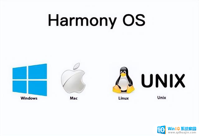 华为正式宣布：全面转向鸿蒙生态，抛弃安卓和windows