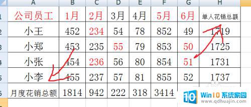 excel内容太多显示不全 Excel表格内容显示不全的调整方法