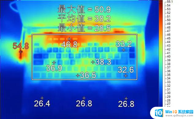 聊一聊Intel处理器可能存在的问题 - 解析Intel处理器潜在故障和解决方案