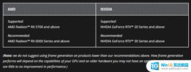 AMD FSR 3今秋上线：加入帧生成技术，提升游戏画面质量