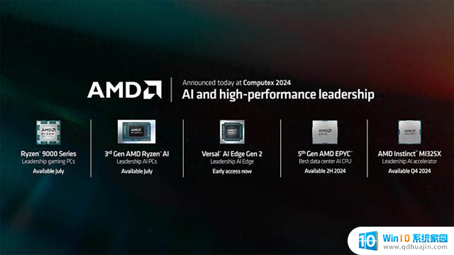 AMD最新产品采用最先进工艺，设计封装组装创新