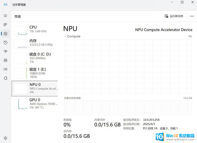 为什么商用台式机都在选AMD？锐龙5 8600G对比酷睿i5-14500给你答案
