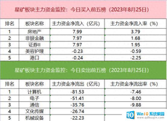 AI主题基金上半年跌惨，英伟达表现不佳