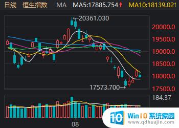 AI主题基金上半年跌惨，英伟达表现不佳