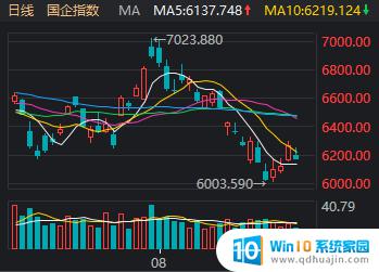 AI主题基金上半年跌惨，英伟达表现不佳