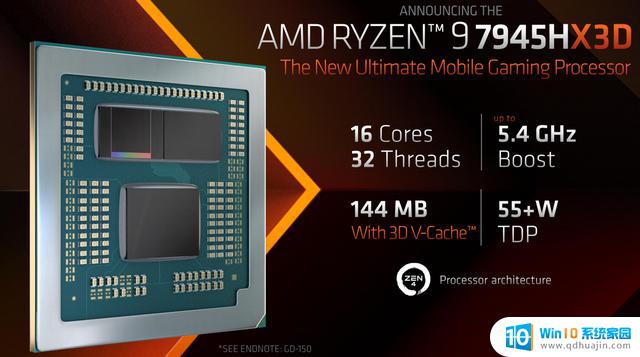 AMD发布锐龙9 7945HX3D移动处理器，搭载144MB超大缓存的游戏本最强U