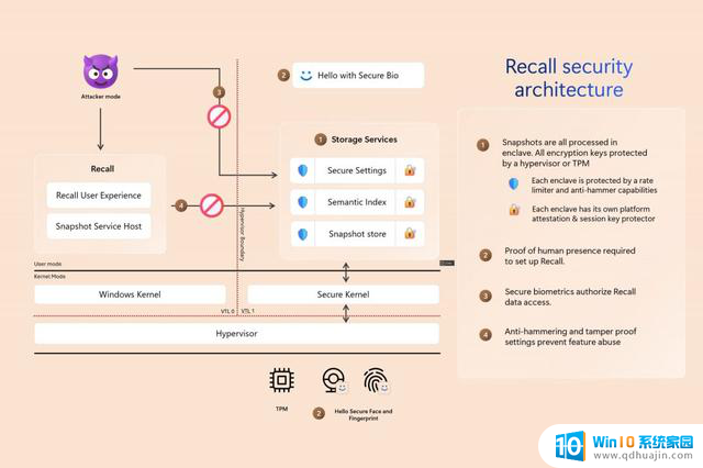 微软Win11 Recall AI功能：保护隐私、用户掌控一切