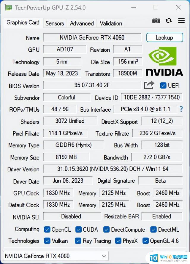 NVIDIA GeForce RTX 4060首发评测：DLSS 3.0下潜主流市场，1080p游戏真甜点GPU上市！