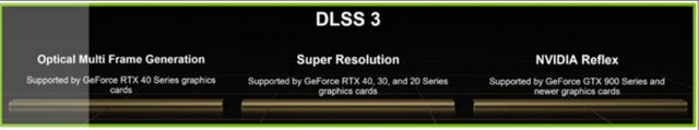 NVIDIA GeForce RTX 4060首发评测：DLSS 3.0下潜主流市场，1080p游戏真甜点GPU上市！