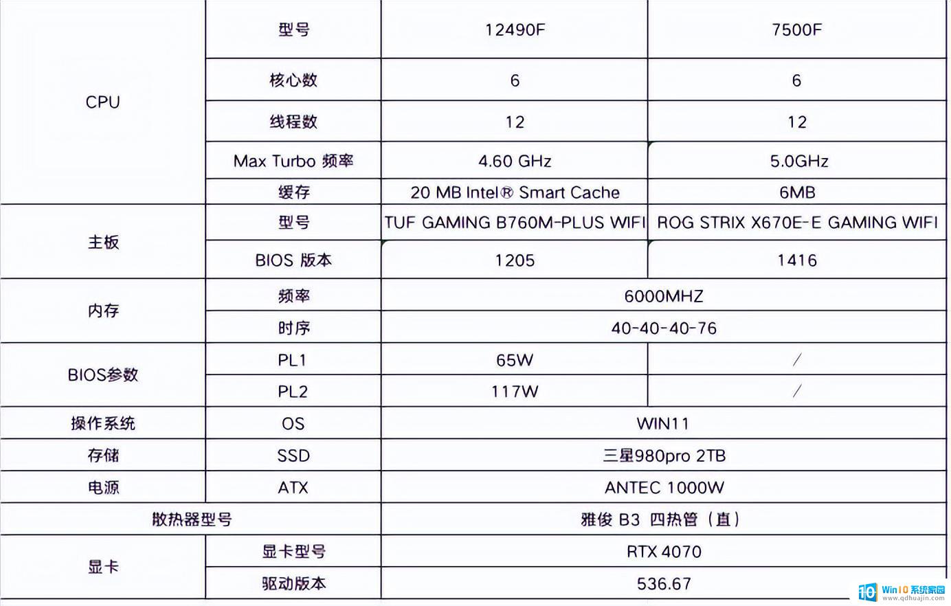 深入分析AMD的性能与市场竞争力，究竟怎么样？解密AMD的性能优势与市场地位