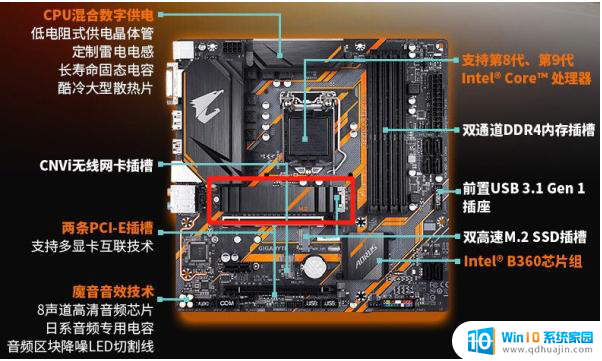 acer台式电脑安装win10教程 win10系统怎么装U盘