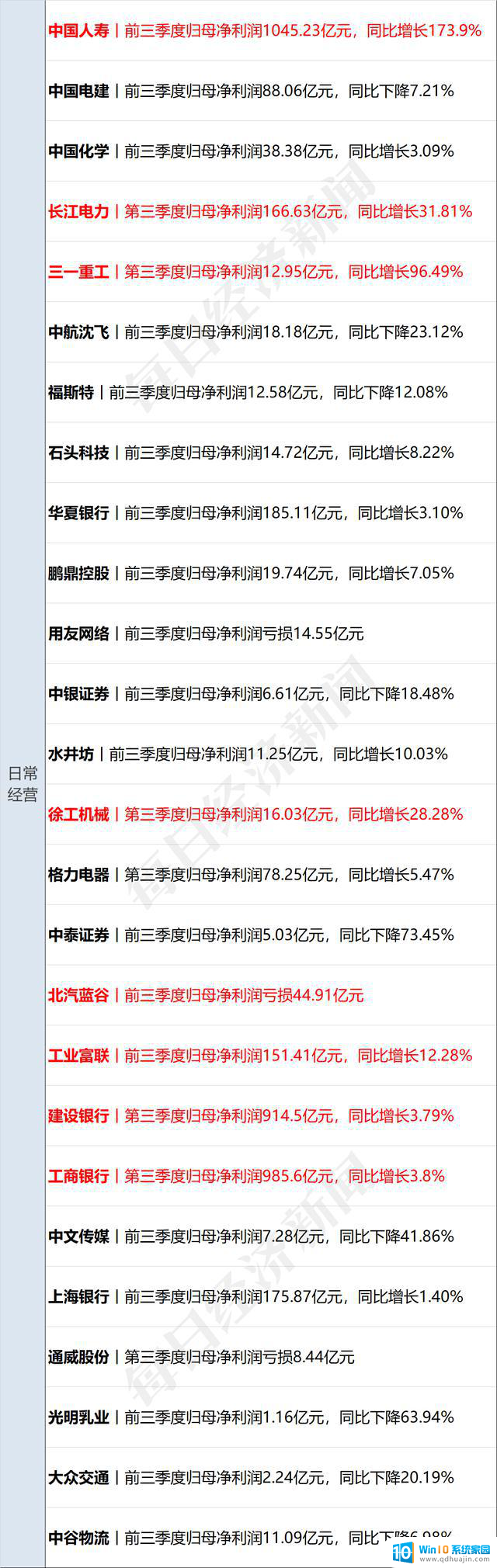 AMD股价大跌超10%，黄金创新高，比亚迪首次超越特斯拉，外资巨头承认中国总裁正配合调查财经早参